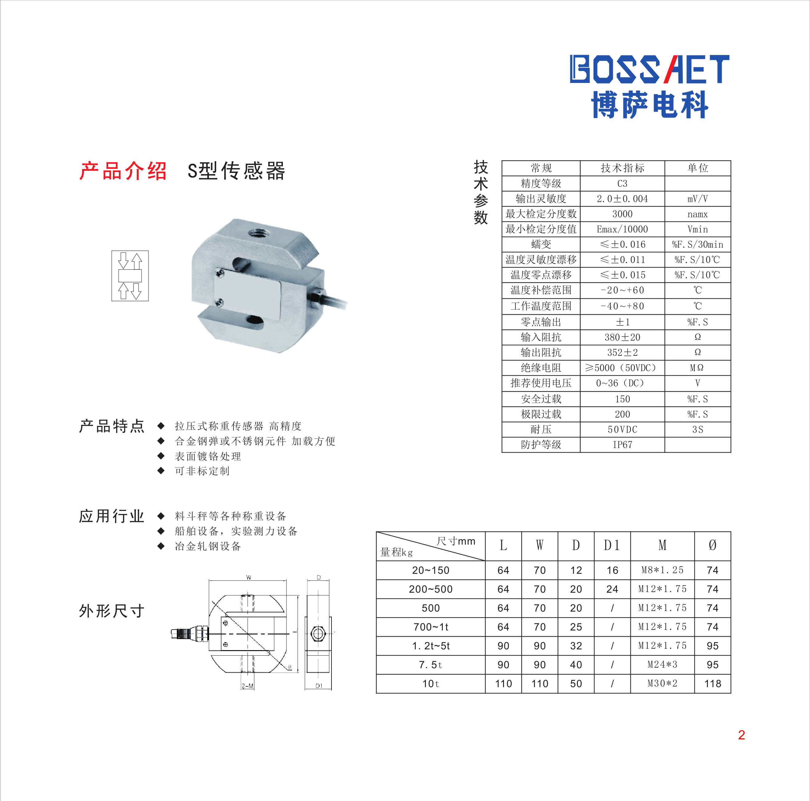 图册资料1-1_6.png